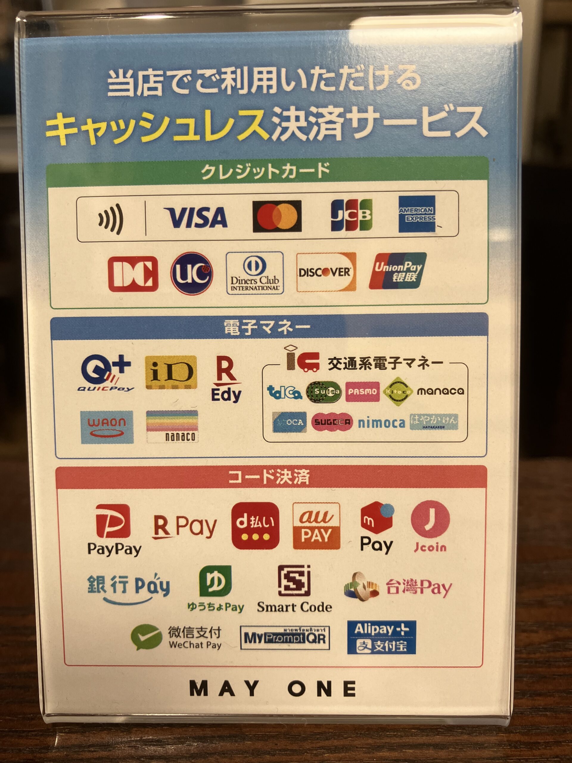 コード決済始めました – 浜名湖うなぎ丸浜